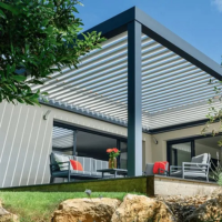 Motorized Roof Blinds