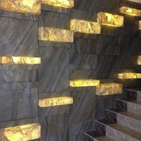 Stone Veneers